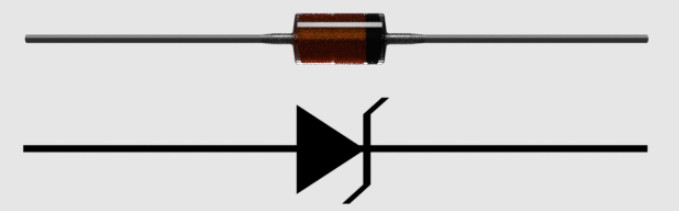 Diodo Zener simbolo e componente