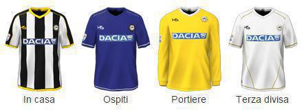 Udinese divise ufficiale della stagione