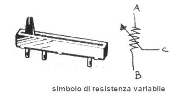 resistenza variabile