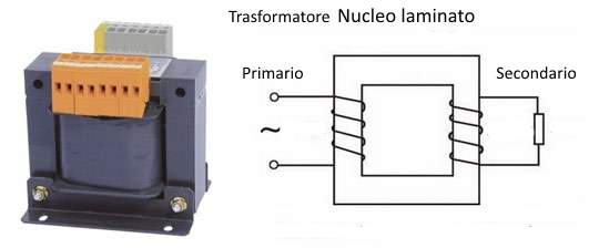 trasformatore Nucleo laminato