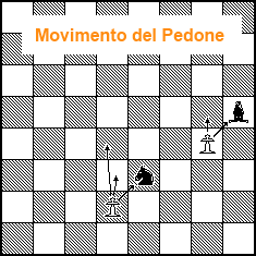 movimento scacchiera pedone