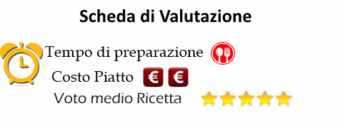 valutazione ricetta costo 2 tempo di preparazione 1 e voto medio 5