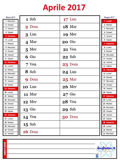 mese di aprile 2017