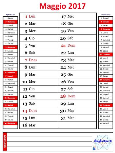 mese di maggio 2017