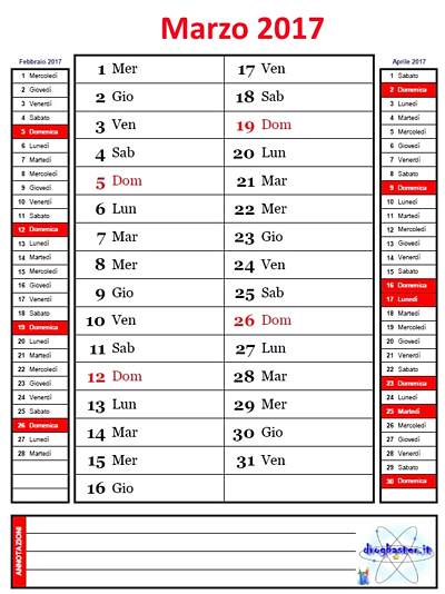 mese di marzo 2017
