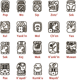 zodiaco maya maya