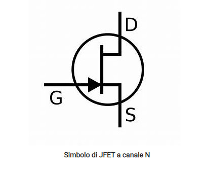 simbolo jfet tipo N