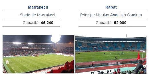Stadio di calcio di Marrakech e Rabat