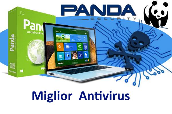 panda antivitus security