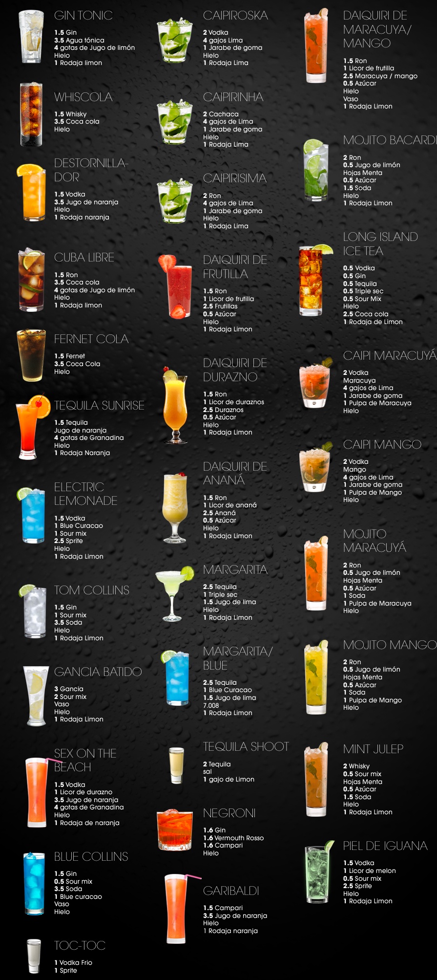 illustrazione elenco cocktail alcolici