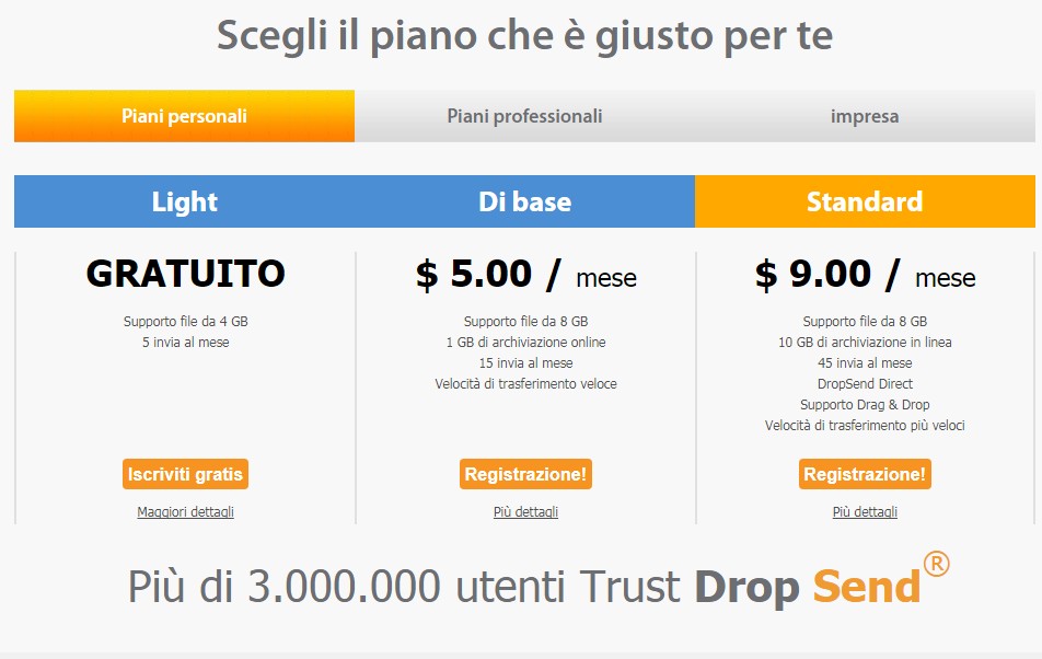 piani tariffari dropsend