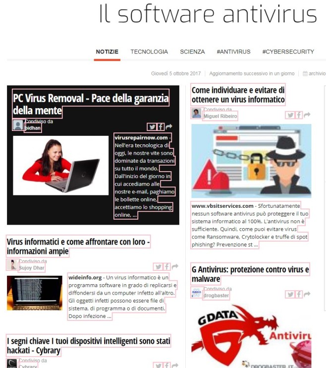 software antivirus paper