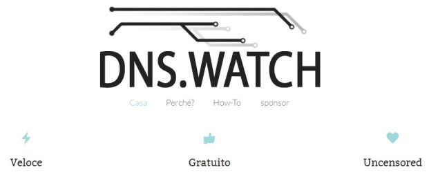 dns watch