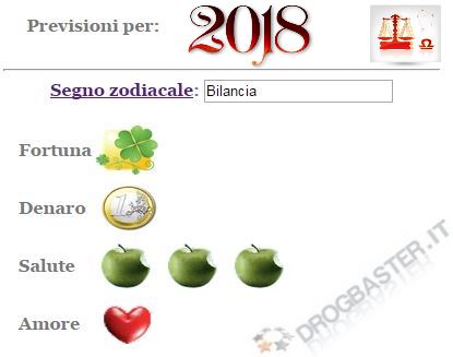 previsione 2018 bilancia