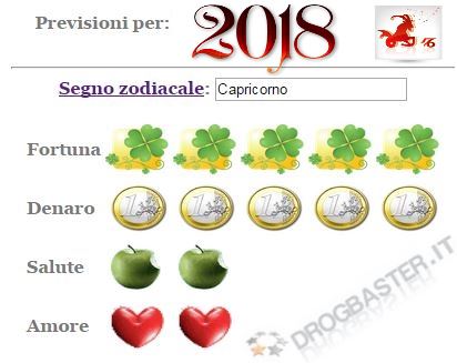 previsione 2018 Capricorno
