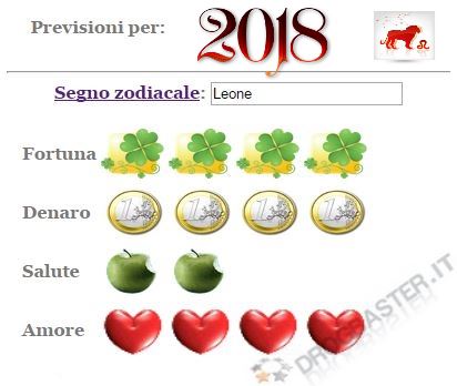 previsione 2018 leone