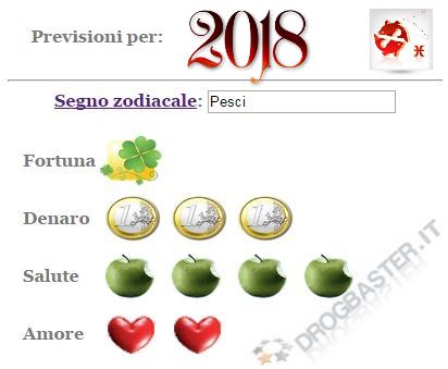 previsione 2018 Pesci