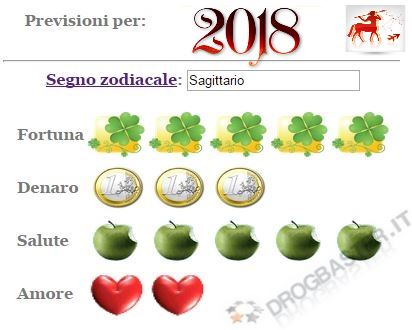 previsione 2018 Sagittario