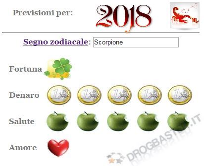 previsione 2018 Scorpione