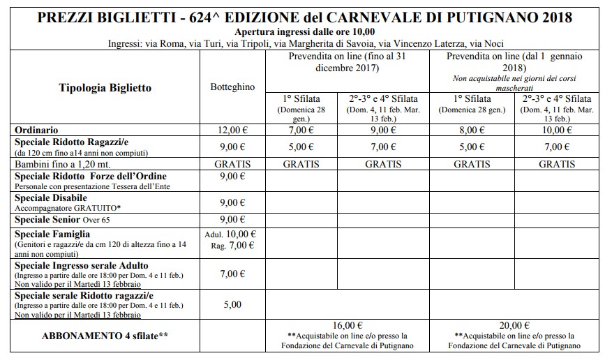 costo biglietto sfilata carnevale putignano