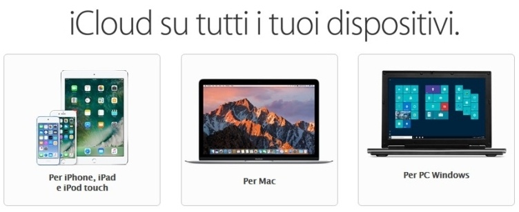 Cloud Storage Servizi di backup