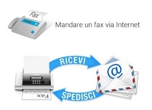 Migliori servizi fax online
