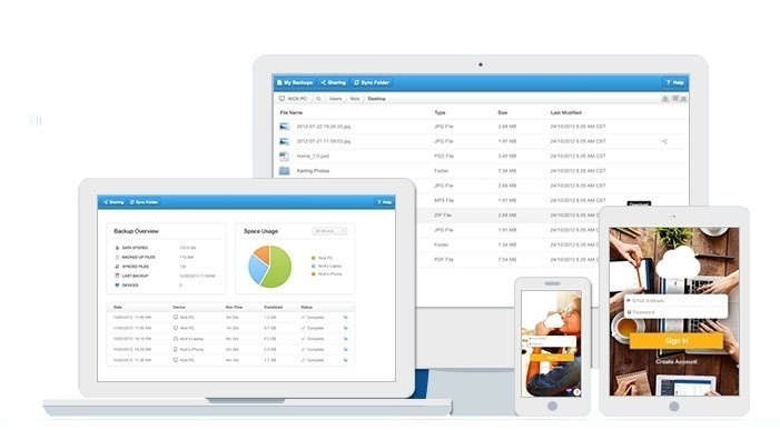 memorizzare i tuoi file sul cloud