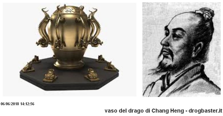 vaso del drago di Chang Heng