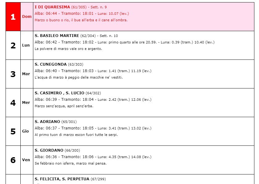 calendario marzo 2020